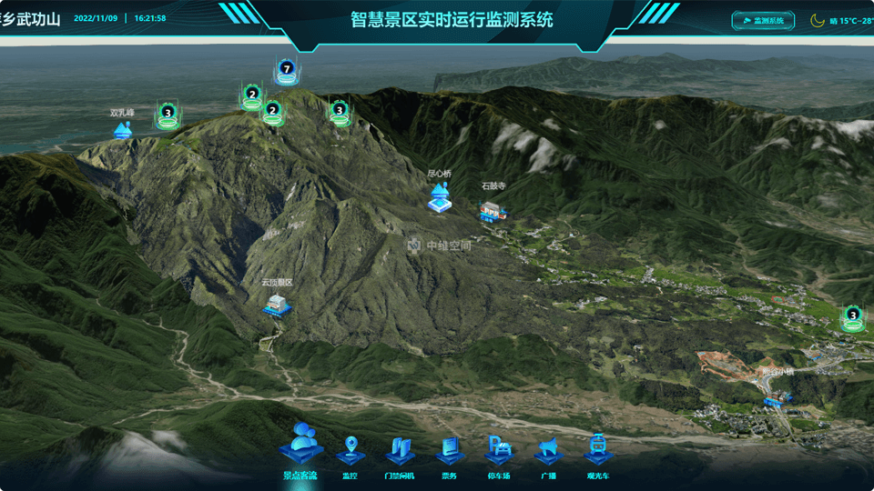 沙溪镇倾斜摄影技术在旅游规划中的应用？